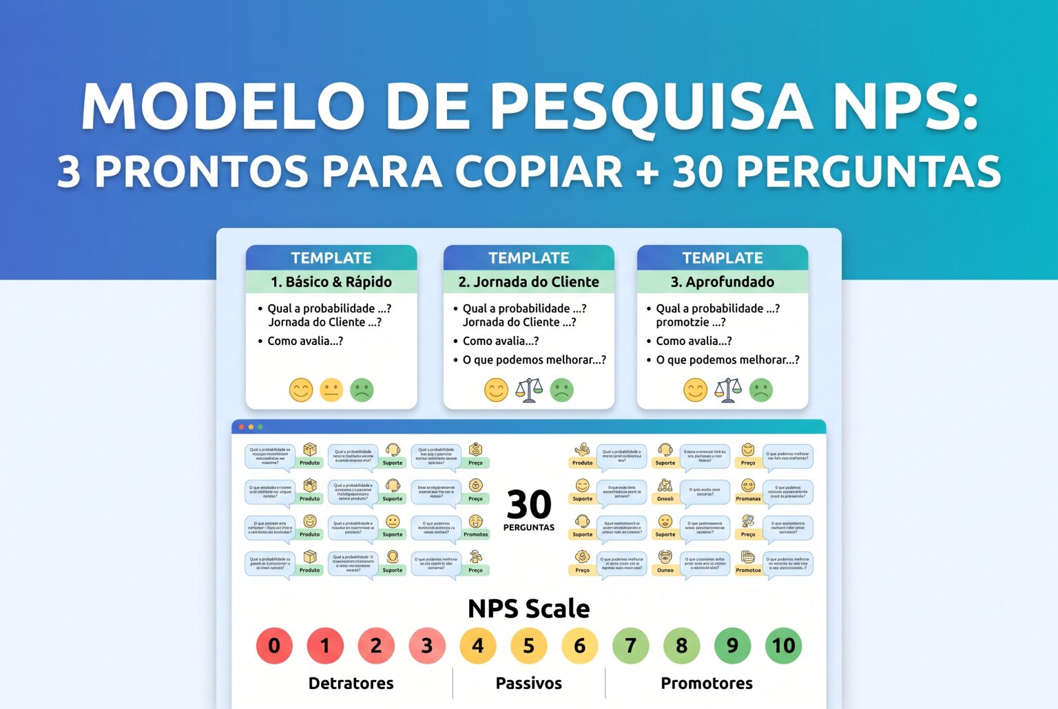 Imagem de capa do artigo Modelo de Pesquisa NPS: 3 Prontos para Copiar + 30 Perguntas