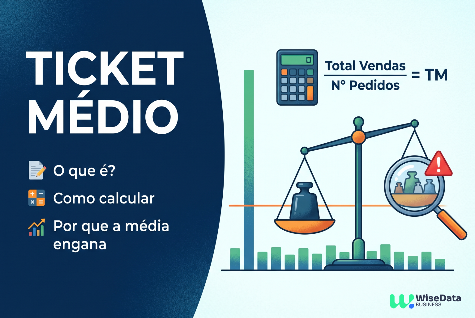 Imagem de capa do artigo Ticket médio: o que é, como calcular e por que a média engana